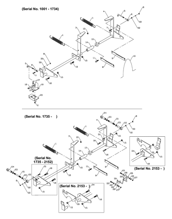 Picture for category Brake Pedals And Linkage