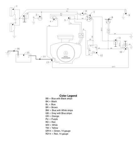 Picture for category Electrical