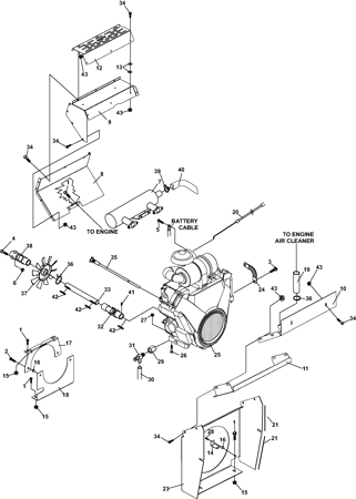 Picture for category Primary Hydraulic System (SN 3000 - 4451)