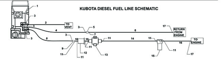 Picture for category Electrical Diagram Daihatsu Gas (Part 1)