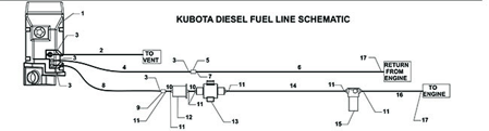 Picture for category Sundstrand Series 15 Pump Parts