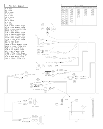 Picture for category Electrical Diagram Daihatsu Diesel (Part 1)