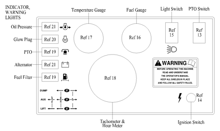 Picture for category Indicator, Warning Lights (Daihatsu Diesel)