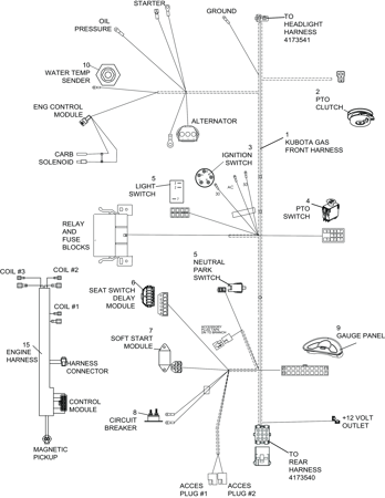 Picture for category Neutral Lock/Brake Handle