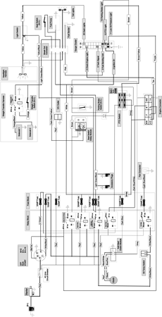 Picture for category FRONT HITCH & PTO