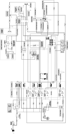 Picture for category VANGUARD EFI GAS ELECTRICAL SCHEMATIC