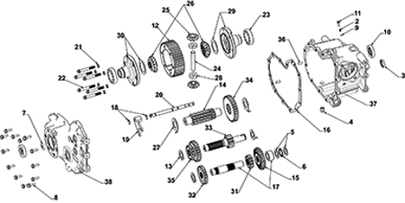 Picture for category PEERLESS TRANSAXLE