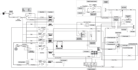 Picture for category VANGUARD EFI GAS ELECTRICAL SCHEMATIC