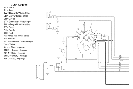 Picture for category Front Electrical (S/N 1001 - 1196)