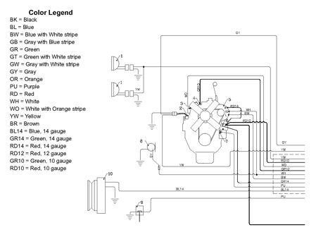 Picture for category Front Electrical (S/N 1274 - )