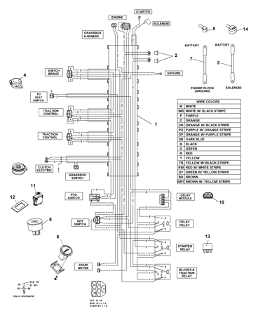 Picture for category Electrical