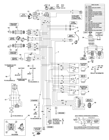 Picture for category Wire Harness