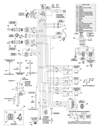 Picture for category Kawasaki Wire Harness