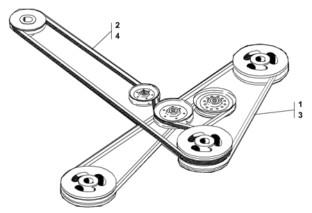 Picture for category Belts-Cutterdeck