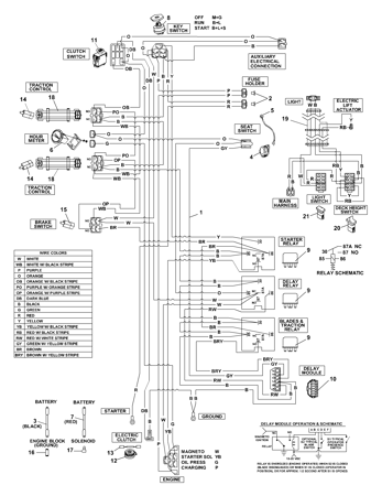 Picture for category Kohler Wire Harness