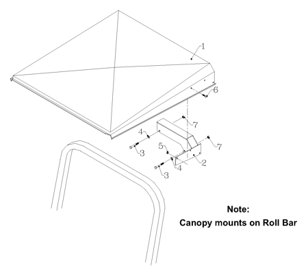 Picture for category Sun Shade Canopy