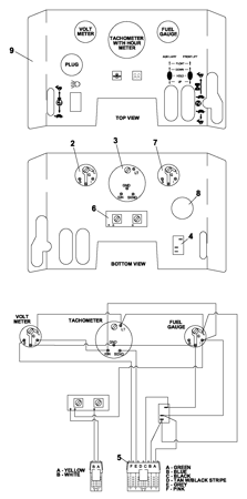 Picture for category Electrical-Dash Panel-Air Cooled