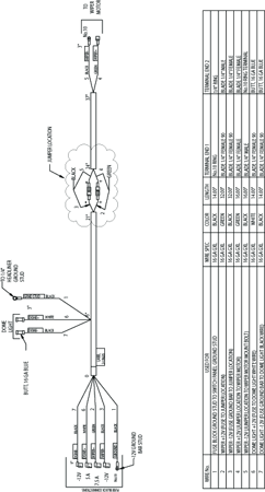 Picture for category WIRE HARNESS