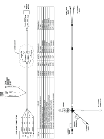 Picture for category WIRE HARNESS