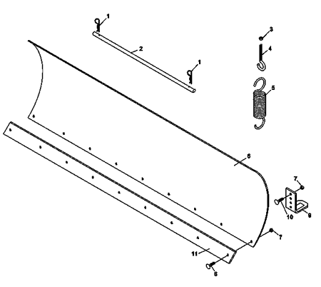 Picture for category BLADE PARTS