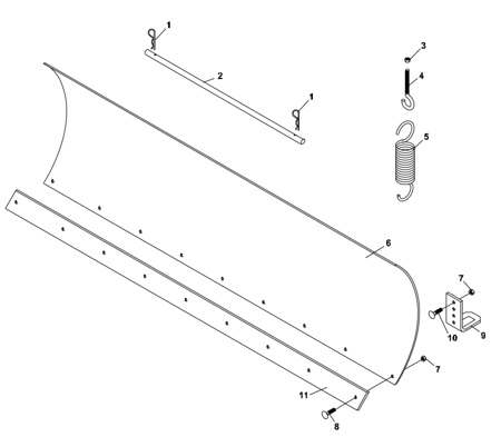 Picture for category BLADE PARTS