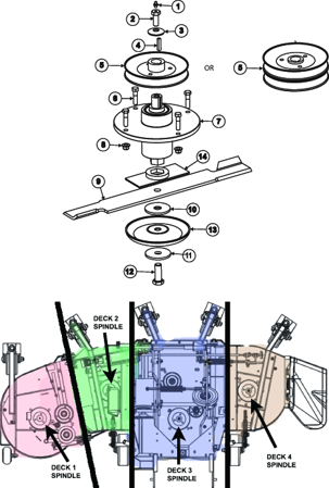 Picture for category SPINDLES & PULLEYS