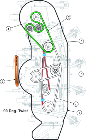 Picture for category BELTS & DECK WELDMENT ASSY