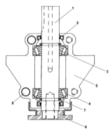 Picture for category SPINDLE PARTS