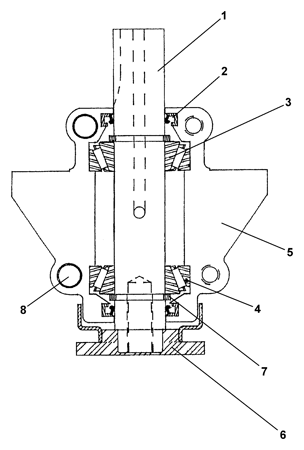 Picture for category Spindle