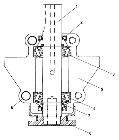 Picture for category Spindle