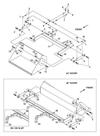 Picture for category Hydraulic Slip Scoop