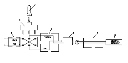 Picture for category ELECTRICAL