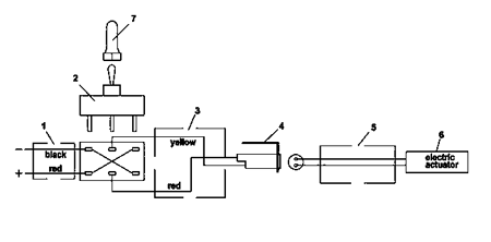 Picture for category ELECTRICAL