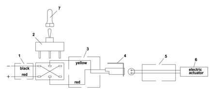 Picture for category ELECTRICAL