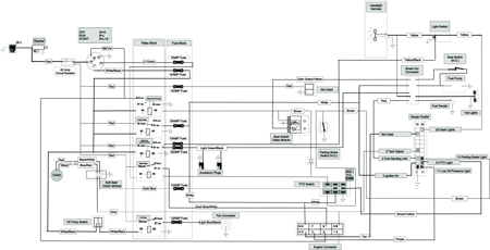 Picture for category ELECTRICAL SCHEMATIC